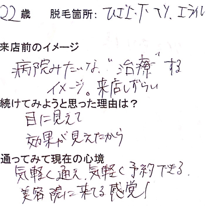 22歳 膝上下・V・Iライン