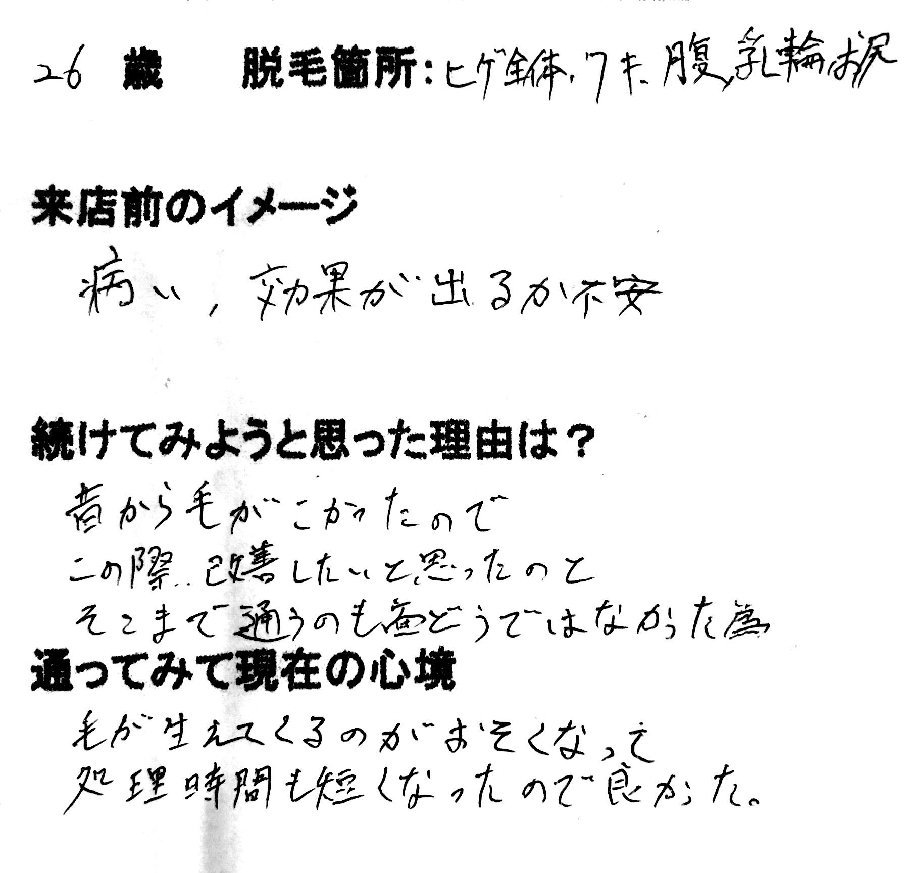 髭、脇、腹、尻 5回目 26歳